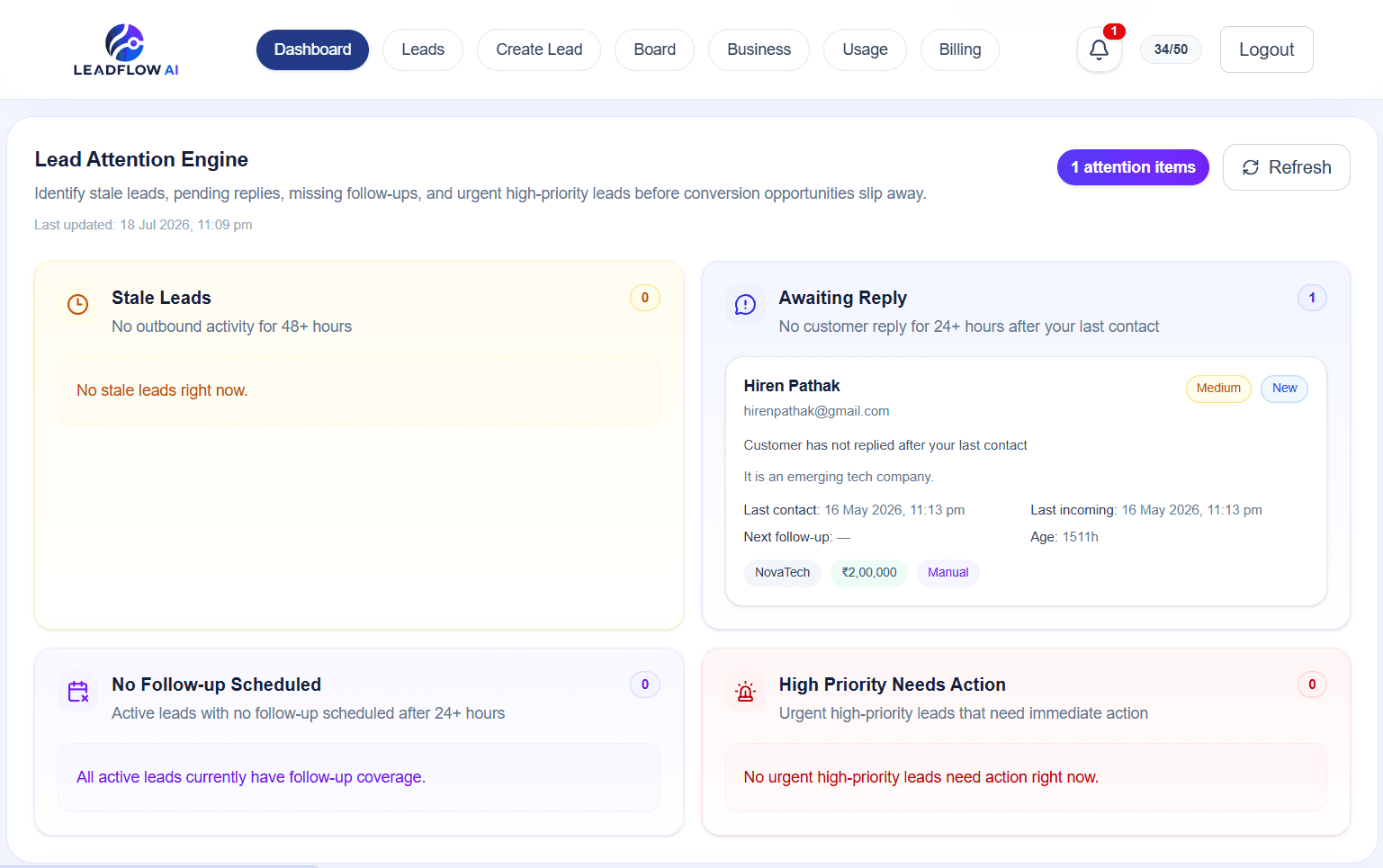 Lead management dashboard